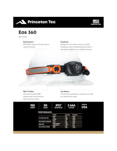 Linterna Frontal Princeton Tec EOS 130 Negra 170 Lúmenes 2