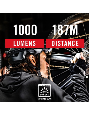 Linterna Frontal Recargable Coast RL20R 1000 Lúmenes LED Tri-Color