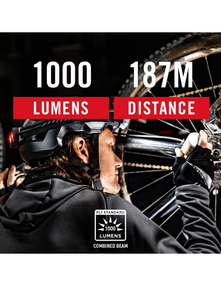 Linterna Frontal Recargable Coast RL20R 1000 Lúmenes LED Tri-Color