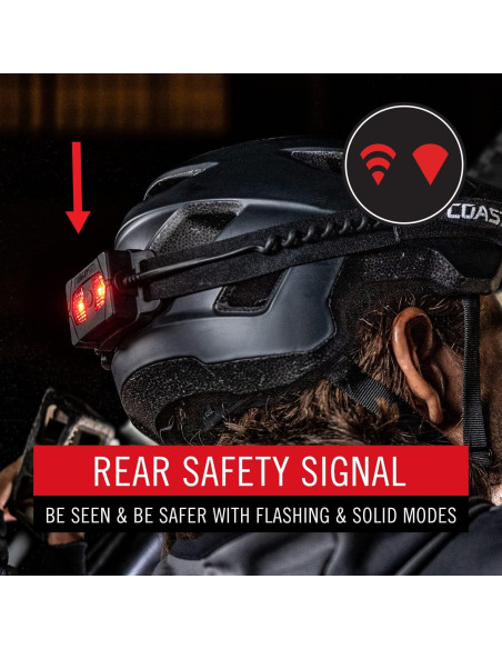 Linterna Frontal Recargable Coast RL20R 1000 Lúmenes LED Tri-Color