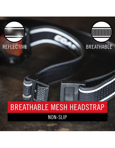 Linterna Frontal Recargable Coast RL20R 1000 Lúmenes LED Tri-Color