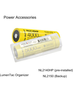 Linterna Frontal Nitecore HC35 2700 Lúmenes Recargable USB 2