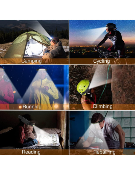 Linterna Frontal Recargable FULLIKES 230 1000 Lúmenes IPX4 Linterna Frontal Recargable FULLIKES 230 1000 Lúmenes IPX4