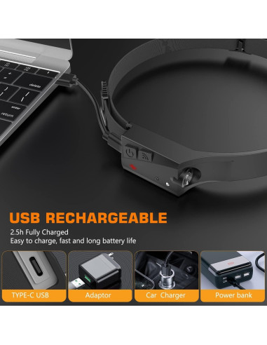 Linterna Frontal Recargable FULLIKES 230 1000 Lúmenes IPX4