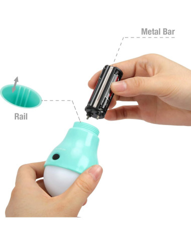 EverBrite Paquete 3 Luces de Camping y 5 Linternas Frontales