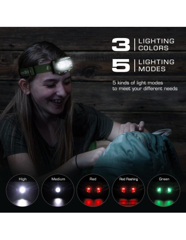 EverBrite Paquete 3 Luces de Camping y 5 Linternas Frontales