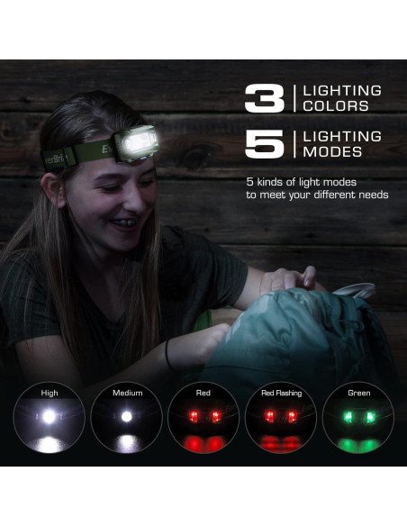 EverBrite Paquete 3 Luces de Camping y 5 Linternas Frontales