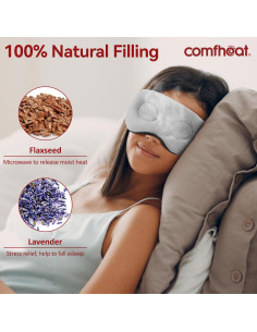 Compresa Caliente para Ojos Comfheat 3D con Semilla de Lino 2
