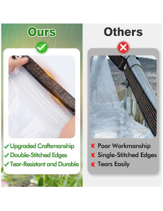 Lona Transparente Impermeable Aulock 2.99x2.99m 5 Mils 2