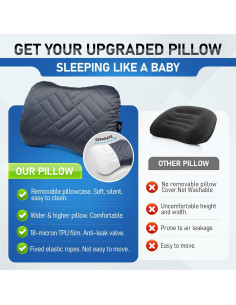 Almohada Inflable Camping OMVMO GJ-3 con Funda Lavable 2