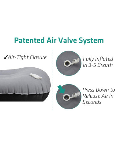 Almohada Inflable TREKOLOGY Aluft 1.0 para Camping - Azul