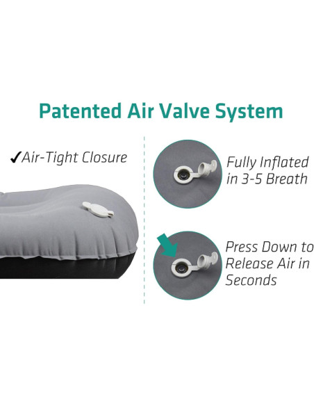 Almohada Inflable TREKOLOGY Aluft 1.0 para Camping - Azul