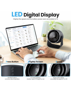 Ventilador de Escritorio WSKEN WSKENS0201 Portátil 100 Velocidades 2