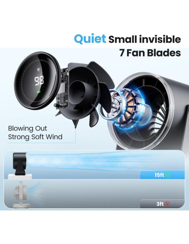 Ventilador de Escritorio WSKEN WSKENS0201 Portátil 100 Velocidades