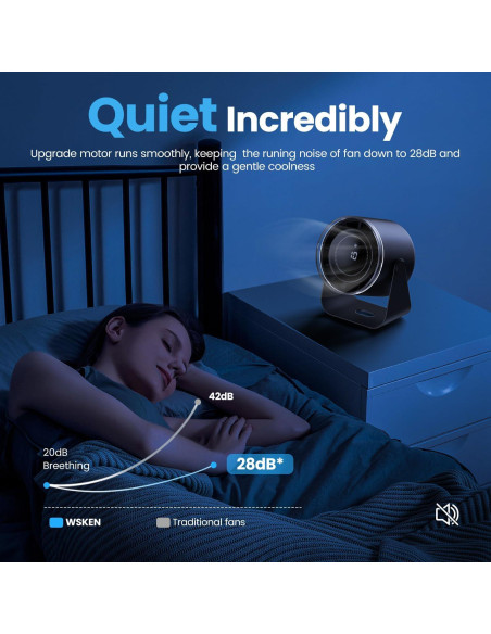 Ventilador de Escritorio WSKEN WSKENS0201 Portátil 100 Velocidades Ventilador de Escritorio WSKEN WSKENS0201 Portátil 100 Velocidades