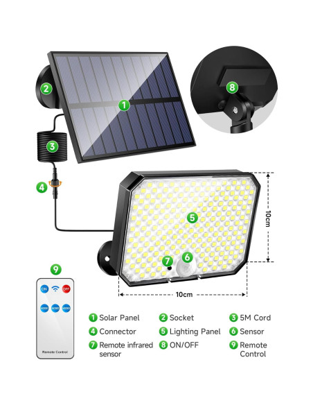 Luces Solares Exteriores One Fire 190LED 1500LM IP65 con Control Remoto