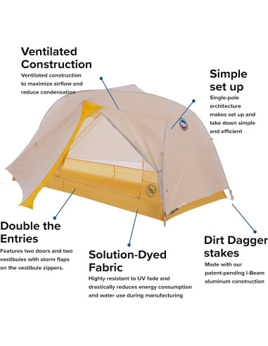 Tienda Ultraligera Big Agnes Tiger Wall UL 1 Persona Impermeable