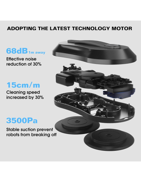 Robot Limpiador de Ventanas KUIKIBO S6 3500Pa Bajo Ruido Robot Limpiador de Ventanas KUIKIBO S6 3500Pa Bajo Ruido