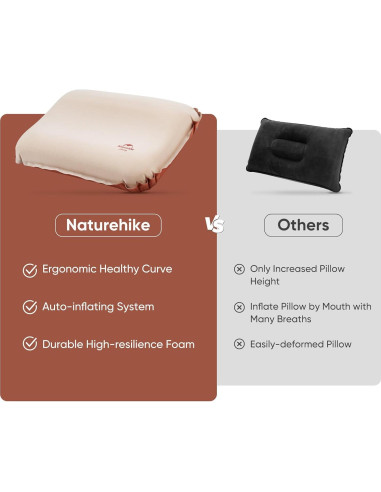 Almohada de Camping Naturehike CP01 Ergonómica Autoinflable