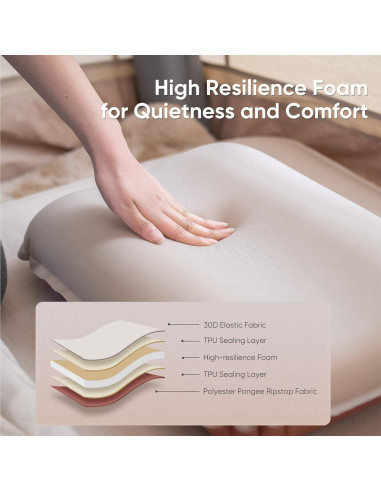 Almohada de Camping Naturehike CP01 Ergonómica Autoinflable