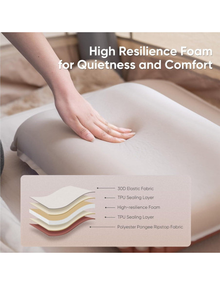 Almohada de Camping Naturehike CP01 Ergonómica Autoinflable