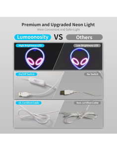 Lámpara de Neón Alienígena Lumoonosity Rosa y Azul 19.5x22.1cm 2