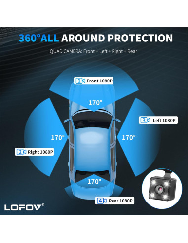 Cámara Dash 360 LOFOV 4 Canales FHD 1080P con Tarjeta 64GB