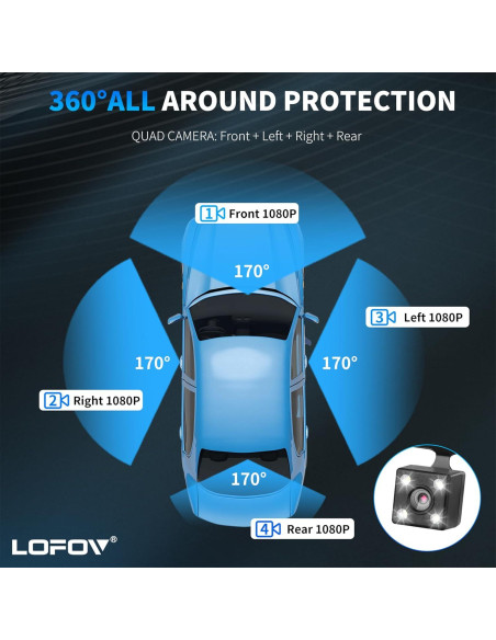 Cámara Dash 360 LOFOV 4 Canales FHD 1080P con Tarjeta 64GB