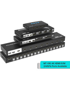 Interruptor KVM HDMI 8 Puertos MT-VIKI 4K 30Hz Montaje Rack 2