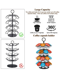 Organizador de cápsulas de café SHURFFY carrusel 36 unidades 2