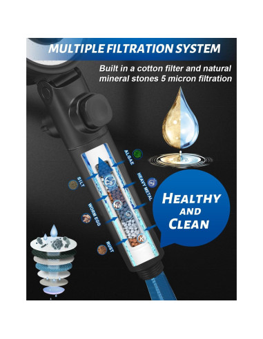 Cabezal de Ducha Filtrado Luxsego Doble Cara Alta Presión 149.86 cm