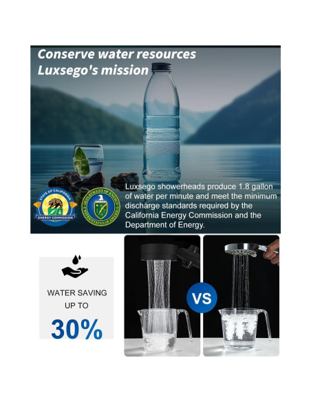 Cabezal de Ducha Filtrado Luxsego Doble Cara Alta Presión 149.86 cm Cabezal de Ducha Filtrado Luxsego Doble Cara Alta Presión 149.86 cm