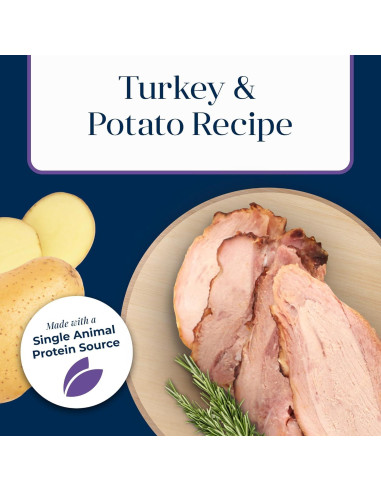 Comida Seca para Perros Blue Buffalo Basics 5 kg Pavo y Papa