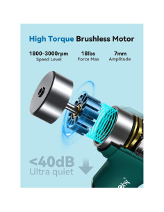 Pistola de Masaje Compacta HEYCHY CUTE X1-GR Verde 5 Niveles 2