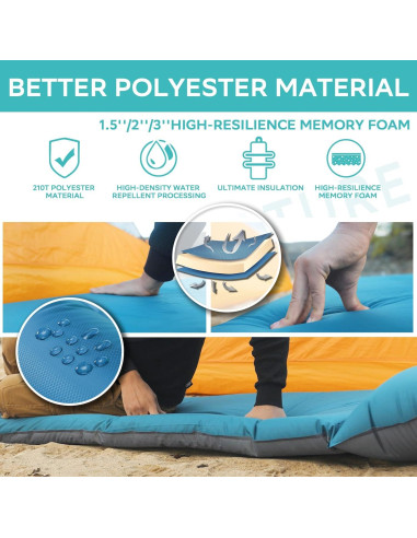 Almohadilla de Dormir Autoinflable Clostnature 1.5cm Azul