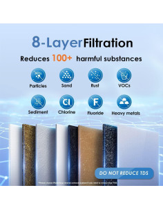 Filtro de Agua Bajo Fregadero Waterdrop WD-TSA-10 8 Etapas 2