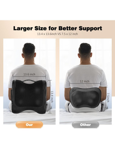 Masajeador de Espalda Boriwat R9 2-en-1 con Calor y 3 Intensidades