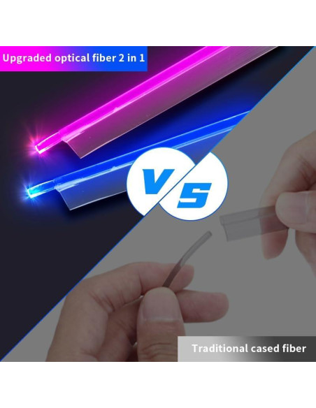 Luces LED RGB para coche WEBUPAR 6 en 1 con control APP