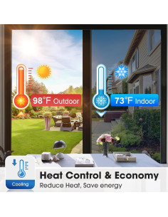 Película de Ventana Coavas One Way 44.5x200cm Anti UV Reflectante 2