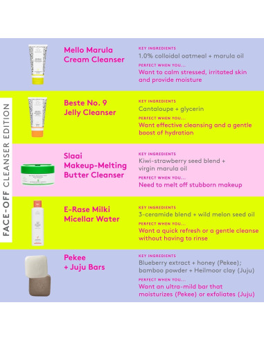 Jabón de Barra Drunk Elephant Baby Juju y Pekee - Estuche Viaje 2x28g