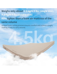 Almohadilla de Dormir Autoinflable Naturehike Yugu Twin 12cm 2