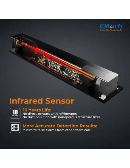 Detector de Fugas de Refrigerante Elitech Inframate C CO2