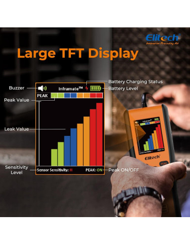 Detector de Fugas de Refrigerante Elitech Inframate C CO2