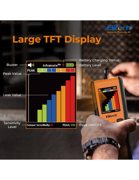 Detector de Fugas de Refrigerante Elitech Inframate C CO2
