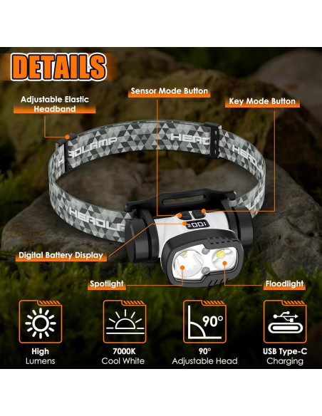 Linterna Frontal LED Recargable BOBKID T300 1500 Lúmenes 9 Modos Linterna Frontal LED Recargable BOBKID T300 1500 Lúmenes 9 Modos