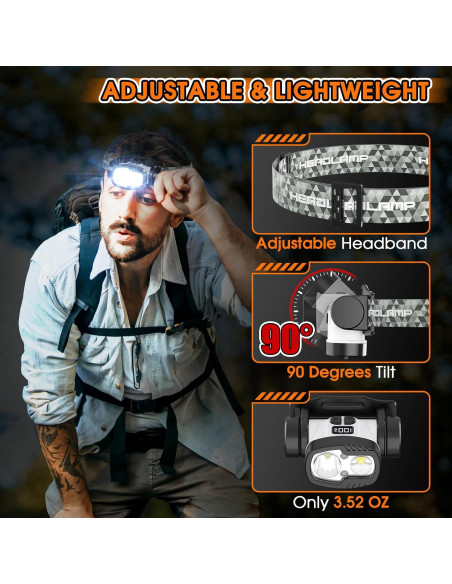 Linterna Frontal LED Recargable BOBKID T300 1500 Lúmenes 9 Modos Linterna Frontal LED Recargable BOBKID T300 1500 Lúmenes 9 Modos