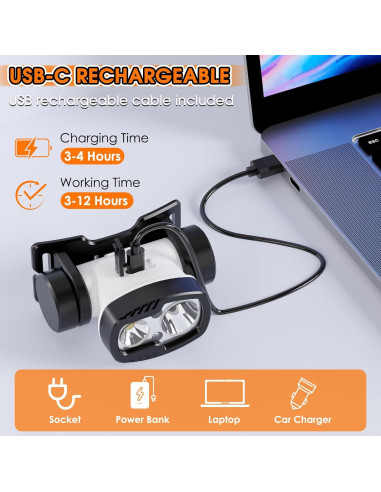 Linterna Frontal LED Recargable BOBKID T300 1500 Lúmenes 9 Modos