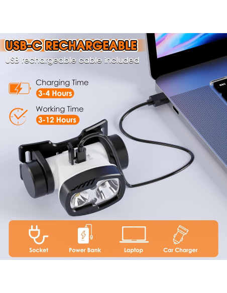 Linterna Frontal LED Recargable BOBKID T300 1500 Lúmenes 9 Modos Linterna Frontal LED Recargable BOBKID T300 1500 Lúmenes 9 Modos