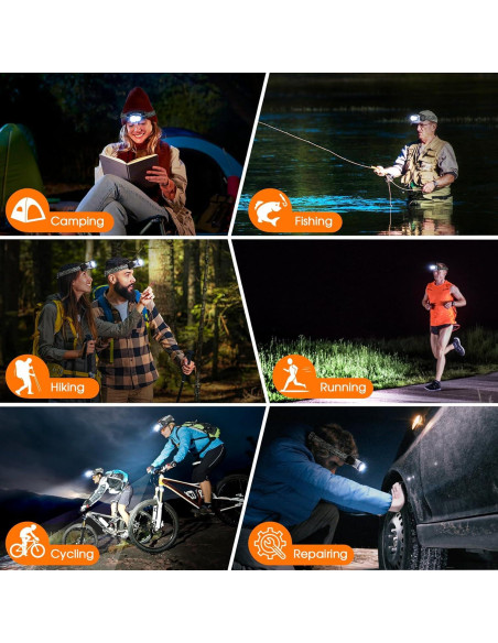 Linterna Frontal LED Recargable BOBKID T300 1500 Lúmenes 9 Modos Linterna Frontal LED Recargable BOBKID T300 1500 Lúmenes 9 Modos