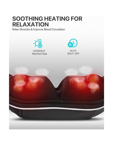 Masajeador de Cuello y Hombros ALLJOY con Calor 3D